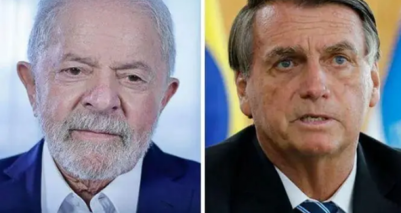 Lula tem 47% no primeiro turno, contra 29% de Bolsonaro, diz Datafolha