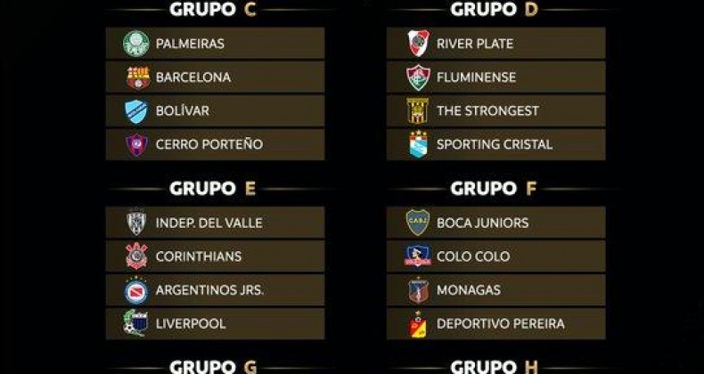 Confira como ficou o sorteio dos grupos da Libertadores