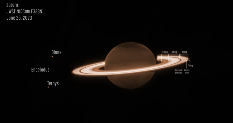 Nasa divulga imagem inédita de Saturno que mostra luminosidade dos anéis do planeta