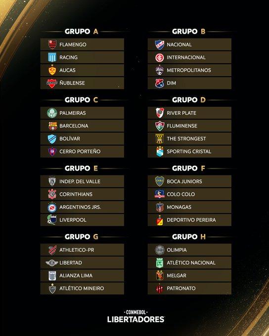 Confira como ficou o sorteio dos grupos da Libertadores Rádio